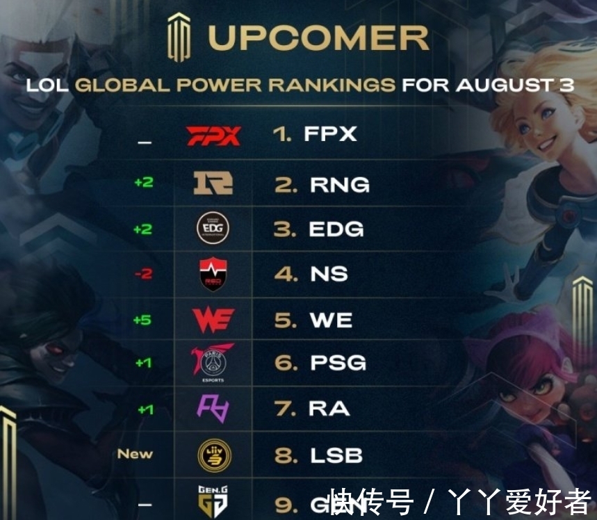 凭借连续的 凭借连续的