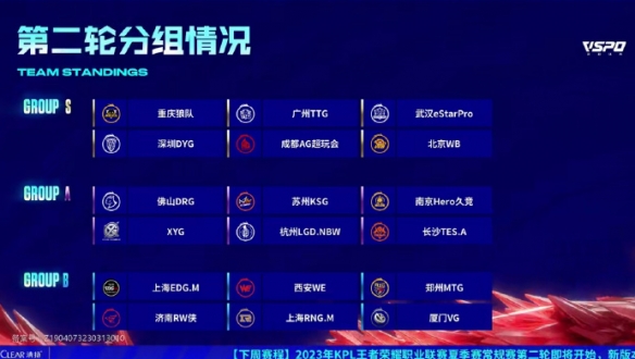 临的严峻挑 临的严峻挑